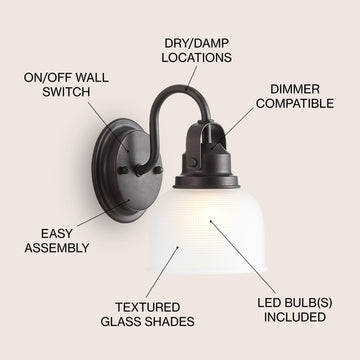 Virginia Metal/Glass LED Vanity Light